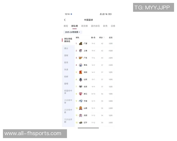 最新MVP榜单出炉KD为何未获应有赞誉引发热议